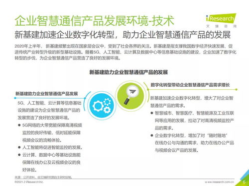 2021年中國企業(yè)智慧通信產(chǎn)品研究報(bào)告